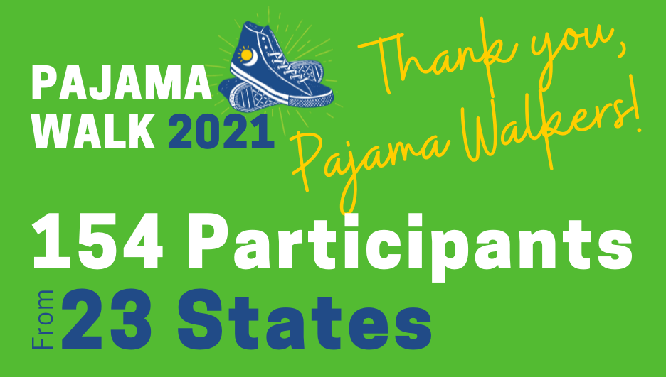 Pajama Walk 2021 Summary: 154 participants in 23 states walked on October 2nd